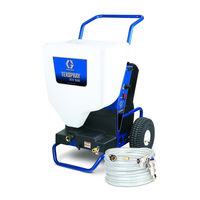 Graco RTX 1500 Betriebsanleitung