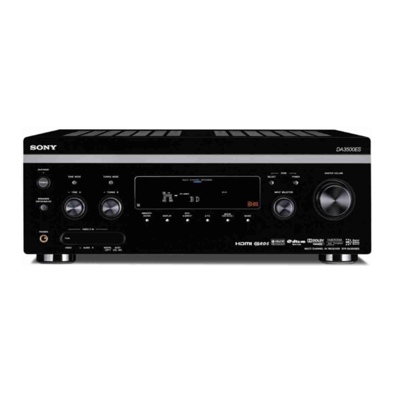 Sony STR-DA5500ES Bedienungsanleitung