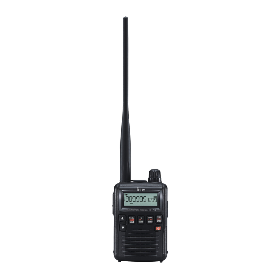 Icom IC-R6 Bedienungsanleitung