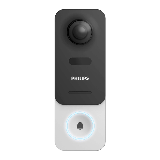 Philips WelcomeEye Link 531034 Handbücher