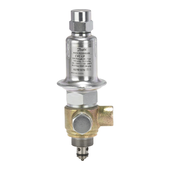 Danfoss CVC Bedienungsanleitung