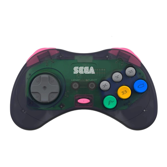 Retro-Bit SEGA SATURN Bedienungsanleitung