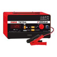 Ferve TETRA F-2908 Gebrauchsanleitung