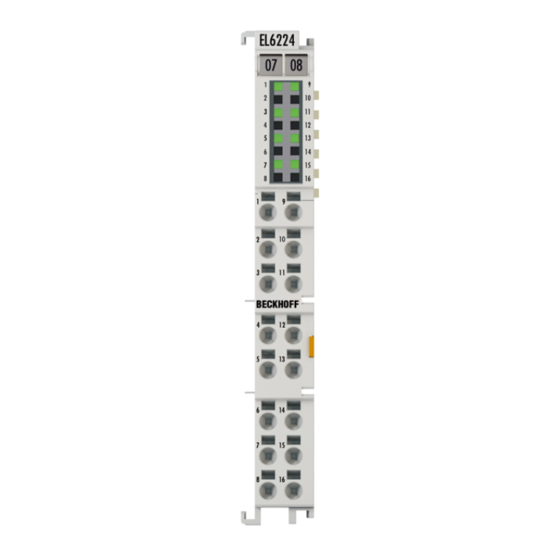 Beckhoff EL6224-00 0 Serie Dokumentation