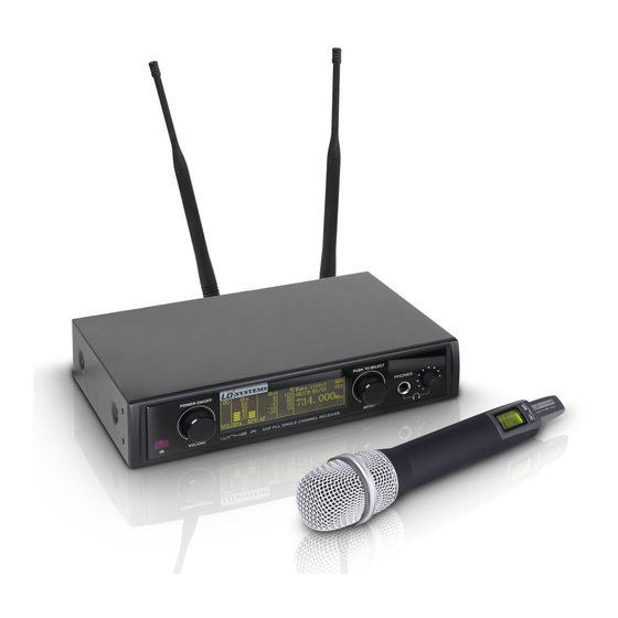 LD Systems LD WIN42 Bedienungsanleitung
