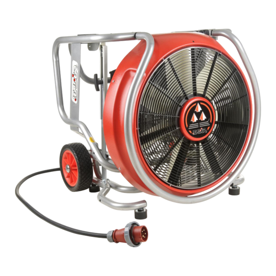 Leader ESP280 Bedienungsanleitung