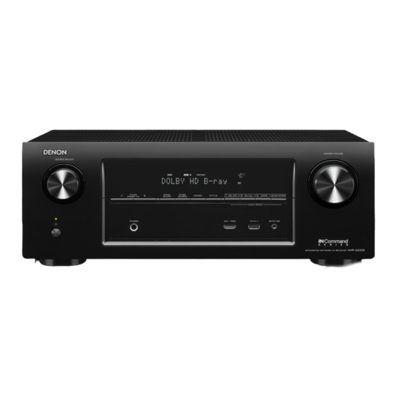 Denon AVR-X2000 Anleitung