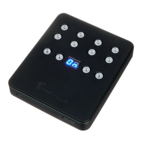 Stairville DMX Joker V2 512 SLIM Kurzanleitung