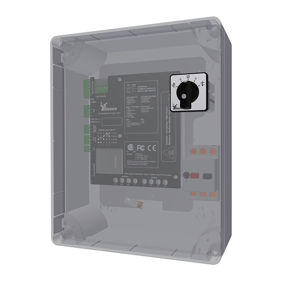 Ridder MotorControl RMC400 Produkthandbuch