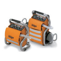 Dräger Caddy Gebrauchsanweisung