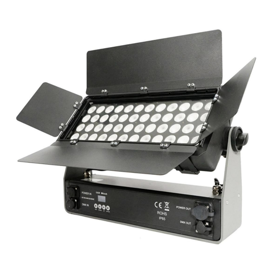 FOS Technologies F-7 Bedienungsanleitung