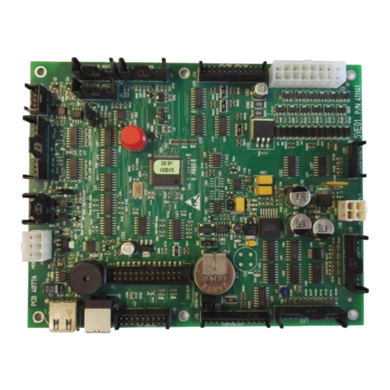 Vendo SVE C36 Handbuch