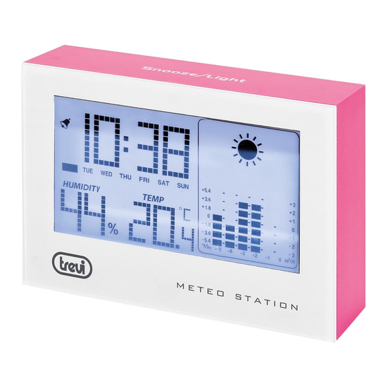 Trevi ME 3103 Anleitungsheft