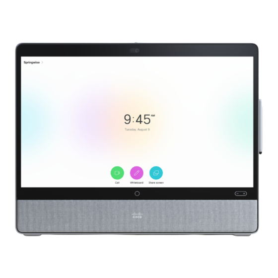 Cisco Desk Pro Kurzanleitung