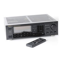 Onkyo TX-7730 Bedienungsanleitung