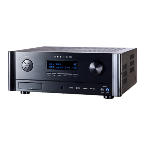 Anthem MRX 520 Bedienungsanleitung