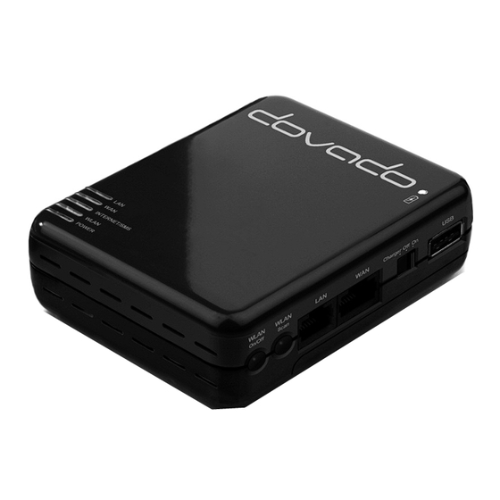 Dovado GO Anleitung Zur Schnellinstallation