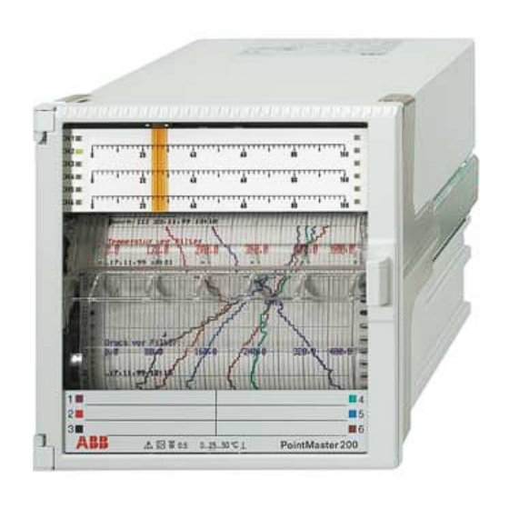 ABB PointMaster 200 Schnittstellenbeschreibung