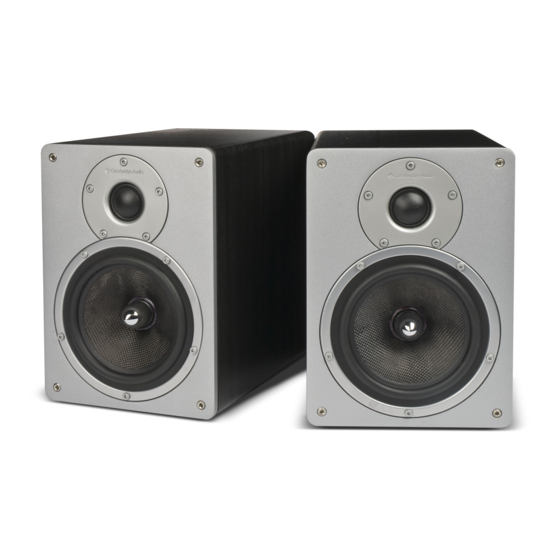 Cambridge Audio Sirocco S30 Installationsleitfaden