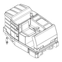 Nilfisk-Advance CR 1300 Bedienungsanleitung