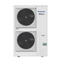 Panasonic PZH2 series Einbauanleitung