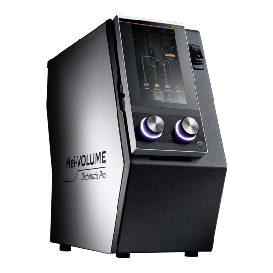 Heidolph Hei-VOLUME Distimatic Pro Betriebsanleitung