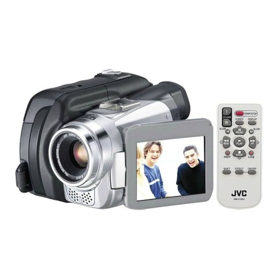 JVC GR-DF425 Bedienungsanleitung