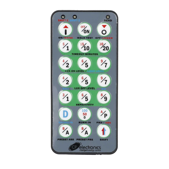 CP Electronics UHS5 Handbuch