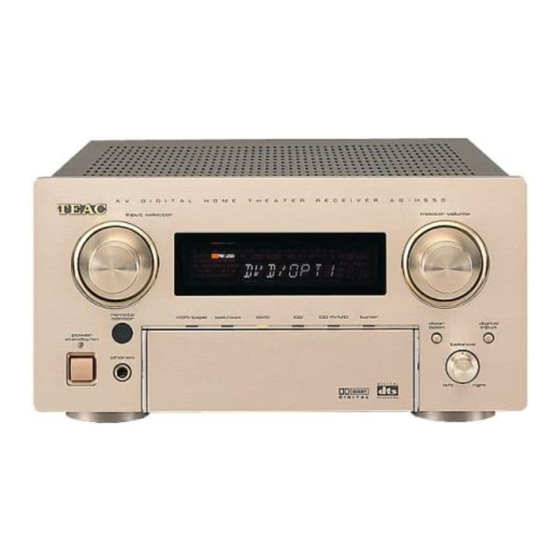 Teac AG-H550 Bedienungsanleitung