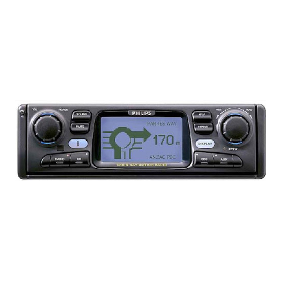 Philips CARiN 440 Bedienungsanleitung