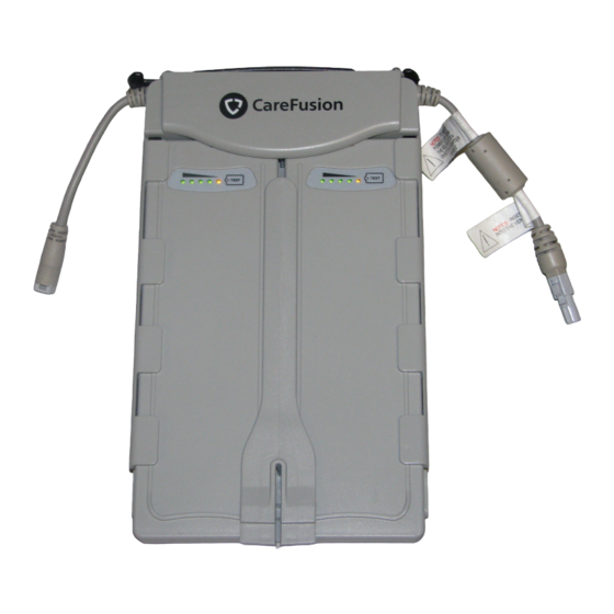 CareFusion SprintPack Bedienungsanleitung