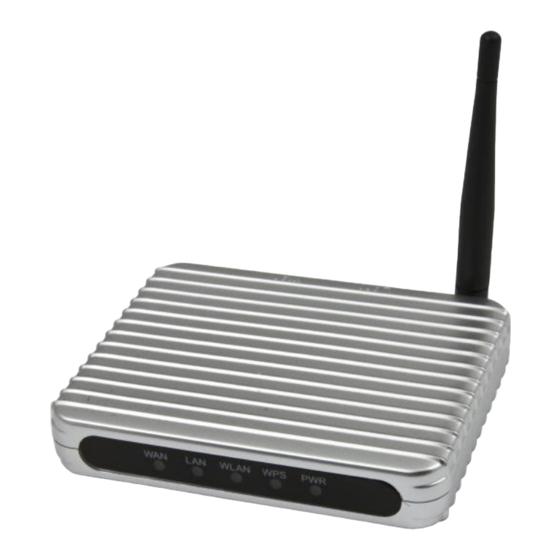 Allnet ALL0235mini Schnellinstallationhandbuch