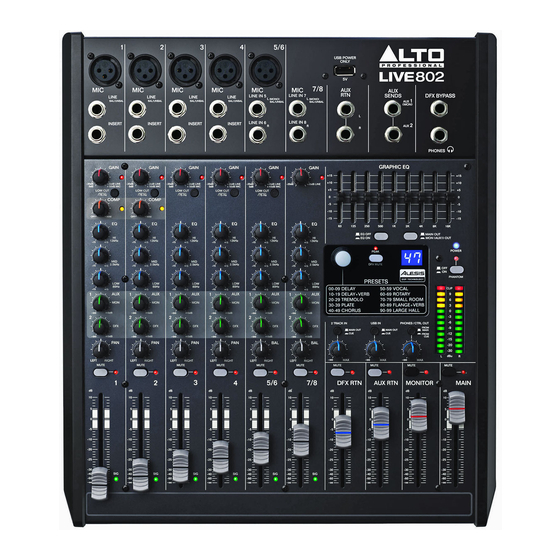 Alto Professional Live 802 Benutzerhandbuch