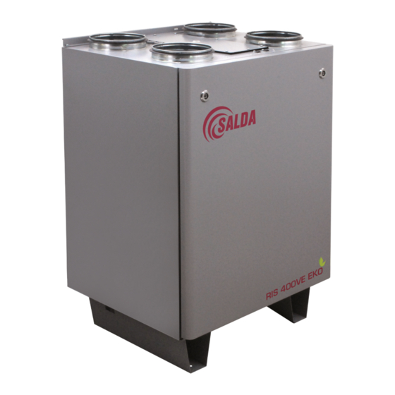 Salda RIS 400VE EKO 3.0 Technische Daten