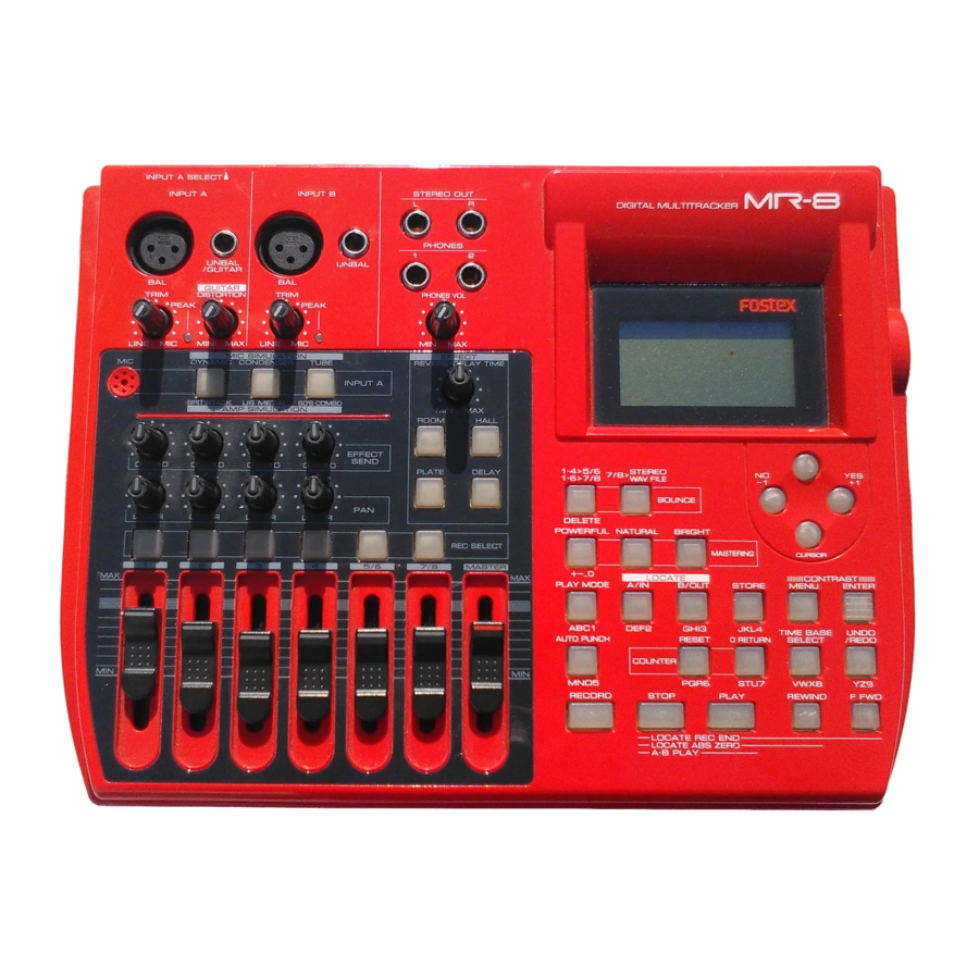Fostex MR-8 Bedienungsanleitung