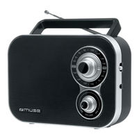 Muse M-051 Benutzerhandbuch