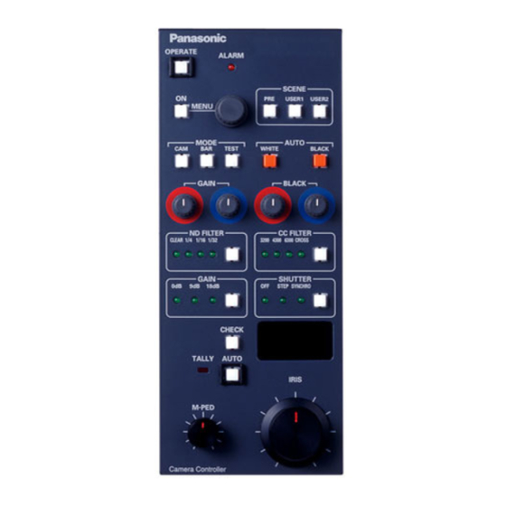 Panasonic AK-HRP150G Bedienungsanleitung