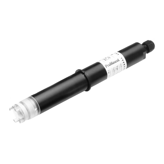 ProMinent DULCOTEST CDE 2-mA-2
ppm Montage- Und Betriebsanleitung
