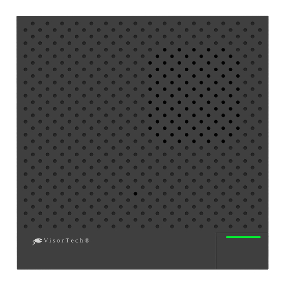 VisorTech ZX-5314 Handbücher