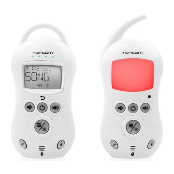 Topcom KS-4222 Bedienungsanleitung