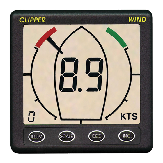 NASA Clipper Handbuch