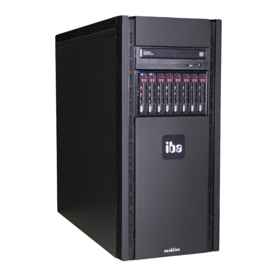 IBA Deskline SAS Handbuch