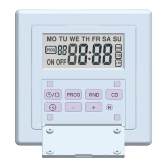 GAO EFP700ET Bedienungsanleitung