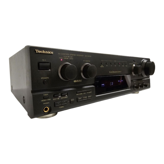 Technics SA-AX730 Bedienungsanleitung