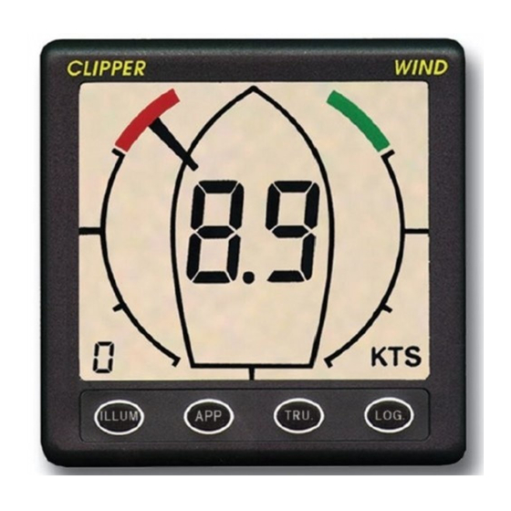 NASA Clipper Wind Bedienerhinweise