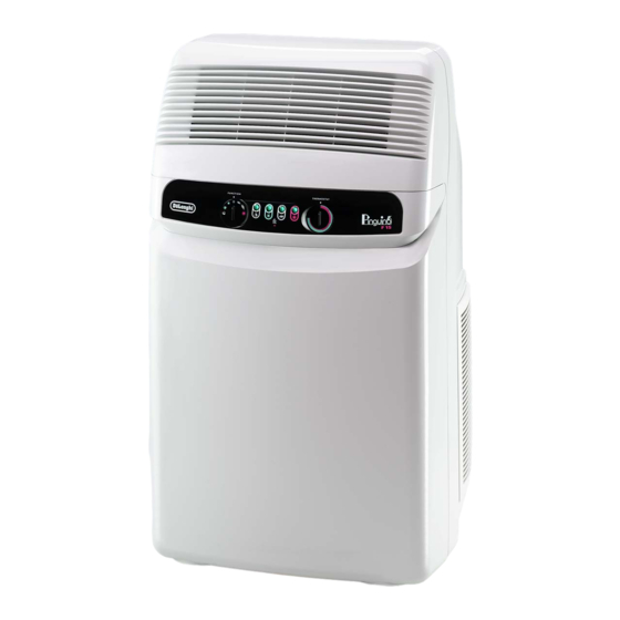 DeLonghi Pinguino F14 Betriebsanleitung