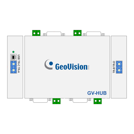 GeoVision V8400 Anleitung