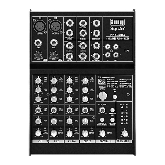 IMG STAGE LINE MMX-22UFX Bedienungsanleitung