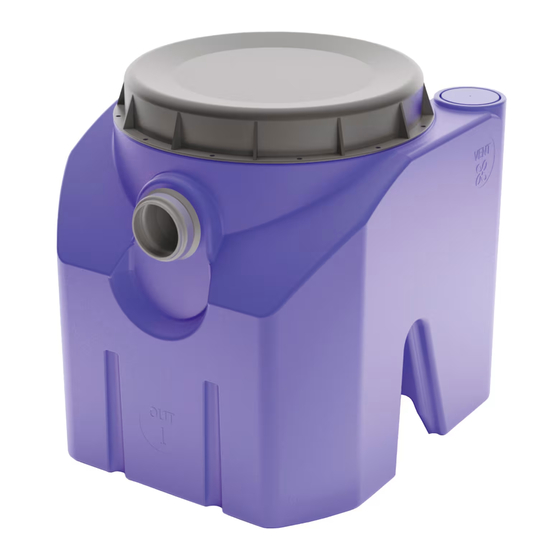 SFA Sanigrease T Bedienungs- & Installationsanleitung