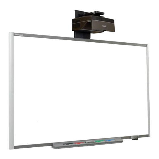 SMART SB685ix2 Konfigurations- Und Benutzerhandbuch